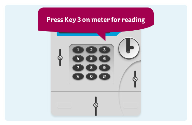 Illustration of a keypad with the 3 button highlighted
